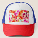 Search for background hats Abstract