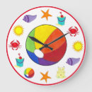 Search for summer house clocks Shell