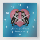 Recherche de pingouins horloges Pour eux