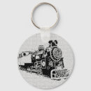 Search for old fashioned key keychains White