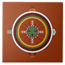 Search for southwestern tiles Tribal