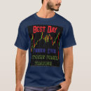 Recherche de chandelier tshirts Commerçant