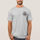 Search for bay area tshirts 415