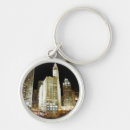 Search for famoue keychains Photography