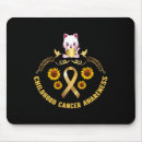 Recherche de conscience cancer tapis souris Sensibilisation