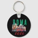 Search for roma keychains Travel