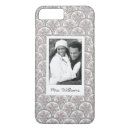 Search for vintage photo iphone cases Text