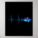 Search for tuna fish art Angler