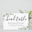 Search for by name wedding seating charts Modern