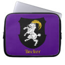 Search for becker Surname