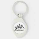 Search for composition a keychains Music