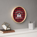 Search for family clocks Lake house
