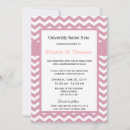 Recherche de convocation invitations Classe