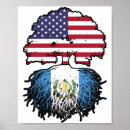 Recherche de le guatemala Guatemalan