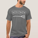 Search for funny college tshirts Biology