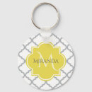 Search for gray yellow keychains For her