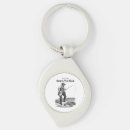 Search for fish keychains Outdoor