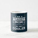 Recherche de institutrice tasses Professeur