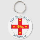 Search for shields keychains Coat of arms