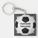 Search for front keychains White