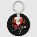 Search for peru keychains Pride