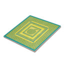 Recherche de apple carreaux Motif