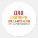 Search for great day stickers Father