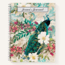 Recherche de paon vintage carnets Bleu