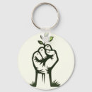 Search for eco keychains Environment