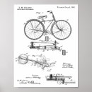 Search for mechanical design posters Vintage