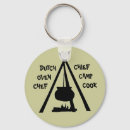 Search for cook chef keychains Design