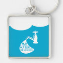 Search for conserve keychains Water