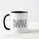 Search for techy drinkware Coffee
