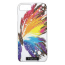 Search for paint splash iphone cases Rainbow