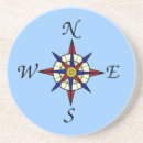 Search for direction barware Compass