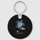 Search for luca keychains Travel