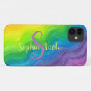 Search for girls name iphone cases Bright