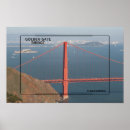 Recherche de iconique art Paysage urbain