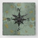 Search for antique compass rose art Direction