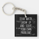 Search for dear keychains Lover
