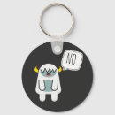 Search for yeti keychains Monster