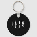 Search for anti gun keychains Drain the swamp