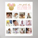 Search for minnie mouse nursery decor 12 months photo
