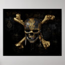 Search for cross bones posters Skull and crossbones