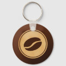 Search for coffee keychains Chocolate