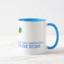Recherche de dnd tasses Matrices