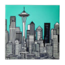 Recherche de seattle carreaux Skyline