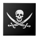 Recherche de drapeau pirate de carreaux Crâne