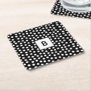 Search for polka dot coasters Pattern