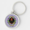 Search for mani keychains Reading